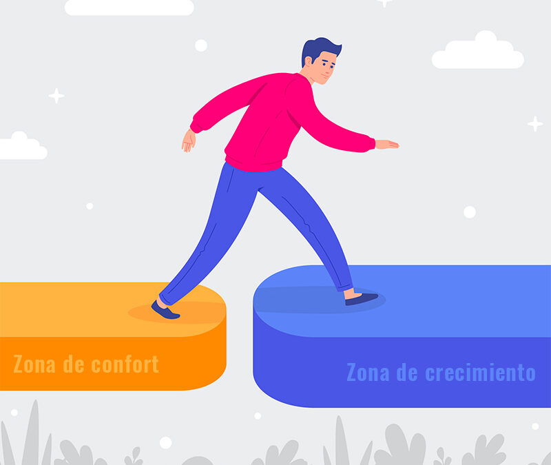 El camino hacia lo increíble